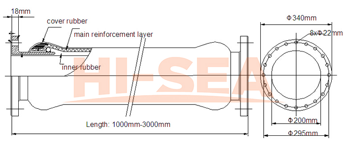 DN200 Dredge Discharge Hose